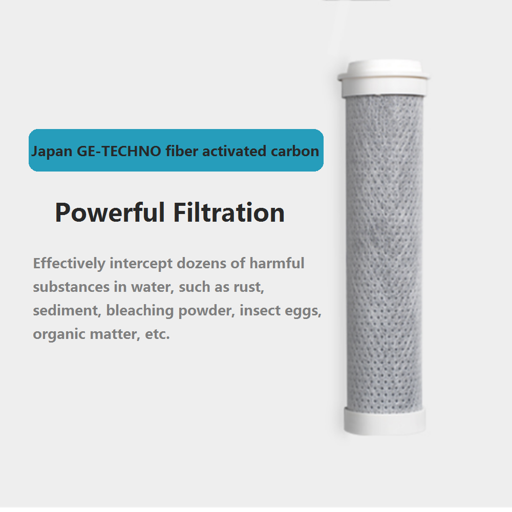 Fragrant Water Purification Shower Filter