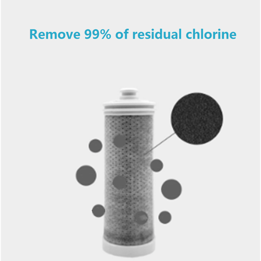 Chlorine removal filter element